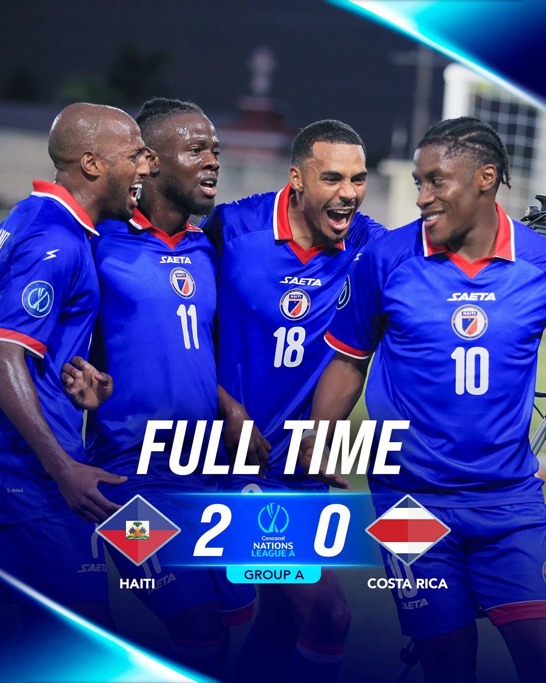 Football – Concacaf : Haïti domine le Costa Rica et signe une deuxième victoire en Ligue des Nations